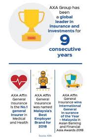 Find an international health insurance plan for wherever life takes you. Payer To Partner Through Innovation Customer Centricity The Edge Markets