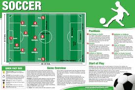 Tips And Tricks To Play A Great Game Of Football Play