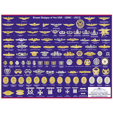 Us Navy Usmc Uscg Badge Poster