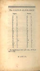 It originated around the 7th century from latin script. Old English Latin Alphabet Wikipedia