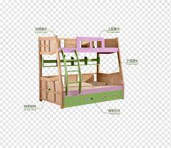 Kumpulan gambar kartun lucu terbaru, kartun imut dan lucu, kartun lucu muslimah, kartun lucu dengan kata kata, gambar kartun bergerak. Rangka Tempat Tidur Meja Tempat Tidur Susun Tempat Tidur Susun Warna Kartun Karakter Kartun Sudut Warna Percikan Png Pngwing