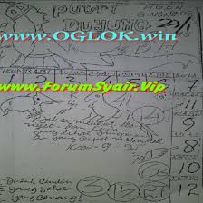 Forum Syair Hk Hari Ini 23 Januari 2021 Bocoran Syair Hk Sabtu 23 1 2021 Di 2021 Januari Malam Burung Hantu