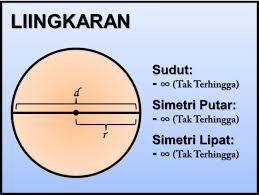 Maybe you would like to learn more about one of these? Kunci Jawaban Kelas 3 Tema 7 Subtema 3 Pembelajaran 3 Simple News Kunci Jawaban Lengkap Terbaru