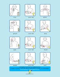 Signe Lsf Maman Symbolicone Jeux De Langage Phonemics Articulation Game Speech Activities Play Therapy Techniques Sign Language