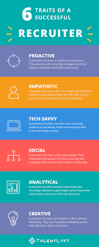 6 Traits Of A Successful Recruiter Infographic Hr Jobs Recruitment Infographic