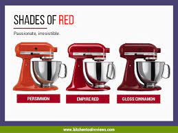Shop for kitchenaid mixer sale online at target. The Best Kitchen Aid Mixer Colors