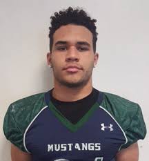 2016 All-State Football Team