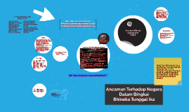 Maybe you would like to learn more about one of these? Contoh Soal Materi Mewapadai Ancaman Terhadap Kedudukan Nkri Jawabanku Id