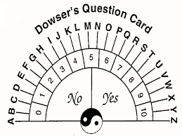 Psychic Way To Win The Powerball Lottery Pendulum Board