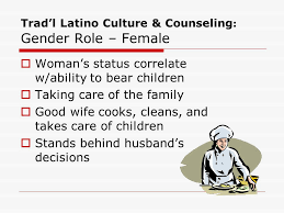 Latina/Latino Culture By: Kevin Floress Overview  The Latino Population   Difficulties For Latinos  Latinos Underrepresented/Served  Culture &  Counseling. - Ppt Download
