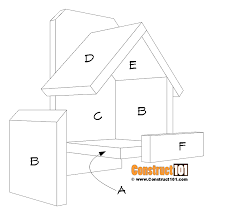 .from shopsmith bird, northern cardinal birdhouse plans, unique cardinal bird house plans new home plans design, image result for red cardinal bird house plans free, cool cardinal bird house plans 5 perception house, build a simple birdhouse it s easy, diy cardinal bird house. Cardinal Nesting Shelter Birdhouse Plans Construct101