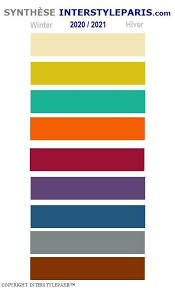 Consumer Trend Winter 2021 Google Search Tendances Aw 20 21 Fashion Aw2021 Consumer Google Sea Color Trends Fashion Color Trends Color Forecasting