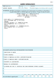 Per leggere le istruzioni in fase di compilazione di questo quadro, non devi far altro che cliccare nel menù in alto su aiuto e poi su. Http Www Infospibs It Infospibs Files Successione Compilare 20il 20modello 204 20per 20successione Pdf