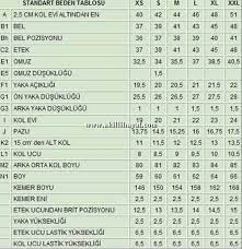 bedene gore ilmek sayisi hesaplama orgu icin standart beden tablosu orgu orgu ilmekleri orgu egitimleri