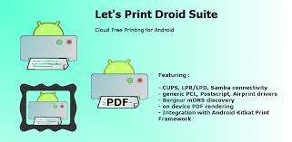 Die (langweilige) definition, dass das internet ein weltumspannendes netzwerk von computern ist, die miteinander kommunizieren (können), ist. Let S Print Droid Amazon De Apps Spiele