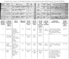 Using German Church Records By Elsie Saar Geneology Records Genealogy