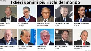 Chi sono gli uomini più ricchi del mondo nel 2019? La Classifica Dei 10 Uomini Piu Ricchi Del Mondo Secondo Forbes Idealista News