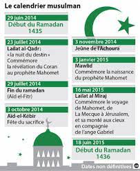 Il est grand temps qu'une réponse claire et précise leur soit apportée ! Le Ramadan Debute Officiellement Dimanche En France Le Point