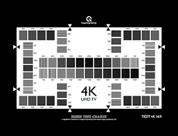 Image Engineering Solutions To Test Image Quality