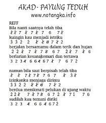 Pin by ZuljaeL 273 on Not angka | Pianika, Surat cinta, Lagu
