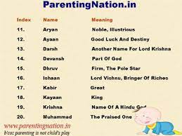 Search muslim baby islamic names for boys and girls. Hindu Baby Boy Names 2019 Indian Names Boys Sanskrit Cute766