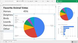 How Do You Create A Pie Chart In Google Sheets In 2020 Flow Chart Template Chart Maker Google Sheets
