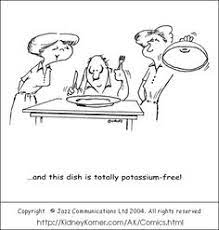 Dialysis sayings / funny dialysis quotes. 18 Dialysis Humor Ideas Dialysis Humor Dialysis Nurse Humor