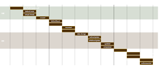 元素周期4.6[1v1g] | 精选Porn