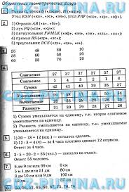 гдз алгебра и начала математического анализа 10 11 класс мордкович Prezentaciya Po Biologii 6 Klass Vidy Kornej I Tipy Kornevyh Sistem Skachat Blog Algebra Periodic Table