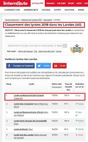 Le bts audiovisuel en alternance à l'école emc. Resultats Aux Examens Du Lycee Professionnel Prive Saint Joseph De Gabarret Bac 2020 Tous Recus Terminales 2019 2020 Mardi 7 Juillet 2020 Les Resultats Du Bac De Notre Classe De Terminale Sn Tombent Pour La Huitieme Annee Consecutive 100