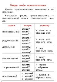 карточки порядок выполнения действий в выражениях со скобками 3 класс Pin Na Doske Yazyk