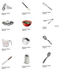A kitchen utensil is a small hand held tool used. Kitchen Equipment Tools Names And Usage By Family To Food Tpt