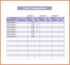 Comparison Spreadsheet Template Sada Margarethaydon Com