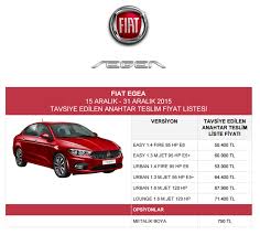 Fıat egea mart 2021 kampanyalı güncel fiyat listesi. Yeni Fiat Egea Fiyati Ve Teknik Ozellikleri Pc Hocasi