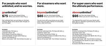 If you like to post, browse, email, game, and stream on your phone, you need data. Unlimited Data Plans Are A Mess Here S How To Pick The Best One The Verge