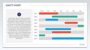 Gantt Chart Free Google Slides Template