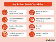 Image result for distribution channels and patient portal