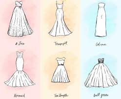 Check spelling or type a new query. What Wedding Dress Style Shape Will Suit Me Whitewed Directory