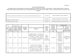 Agregat la nivel de ordonator principal de credite. 2