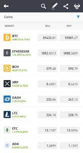 Apa perbedaan antara crypto exchange dan broker? Cryptocurrency Exchange Terbaik 2021 Sahamok