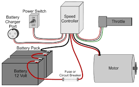 I have an electric start 1500. Wiring Diagram For Electric Bike