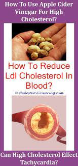 Does Coffee Raise Cholesterol Levels What Are The Different Types Of Cholesterol And Their R Low Cholesterol Diet Cholesterol Lowering Foods Lower Cholesterol