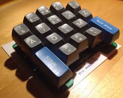 Computer magic is located in plover city of wisconsin state. Wip Onehand 20 Keyboard Keyboard Human Machine Interface Keyboards