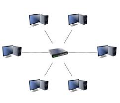 By contrast, a wide area network (wan) not only covers a larger geographic distance. Local Area Network Lan Types Of Local Area Networks Lans Deployin