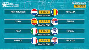 Uefa euro 2020подлинная учетная запись. Uefa Euro 2020 On Twitter Draw Made Sunday S Quarter Finals Are Set Who Are You Backing To Lift The Eeuro2020 Bookingcom