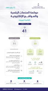 أخبار التعليم في السعودية بعد قرارات وزارة التعليم الأخيرة 18:36 الجمعة 18 يونيو 2021 6zbt0phy1iwcsm