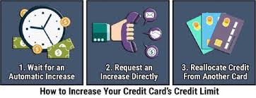 If you can pay your credit card bill in full and on time every month, increasing your credit limit can give you more flexibility and help your credit scores by lowering your credit. 1 000 Credit Limit Credit Cards For Bad Credit 2021 Badcredit Org