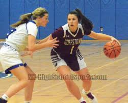 Girls basketball all-state teams