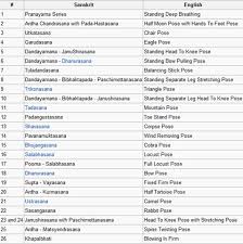 We did not find results for: Focus On Bikram Yoga The Fitnessista
