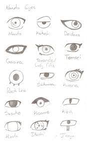 Deviantart is the world's largest online social community for artists and art enthusiasts. 12 Astounding Learn To Draw Eyes Ideas Naruto Eyes Naruto Sketch Naruto Painting